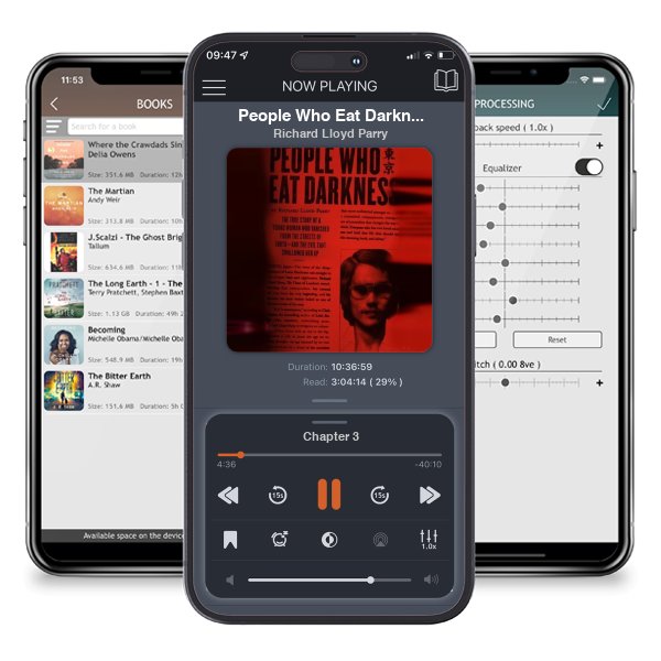 Download fo free audiobook People Who Eat Darkness: The True Story of a Young Woman Who Vanished from the Streets of Tokyo—and the Evil That Swallowed Her Up by Richard Lloyd Parry and listen anywhere on your iOS devices in the ListenBook app.