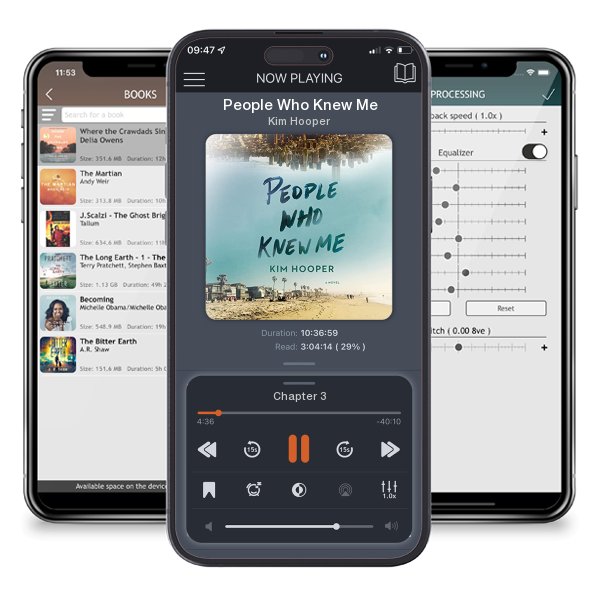 Download fo free audiobook People Who Knew Me by Kim Hooper and listen anywhere on your iOS devices in the ListenBook app.