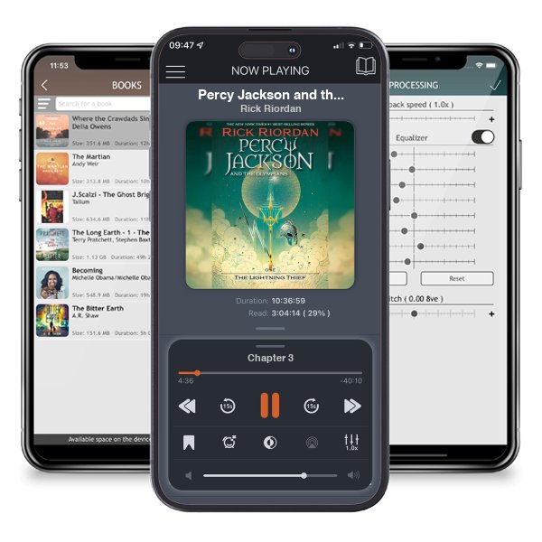 Download fo free audiobook Percy Jackson and the Olympians, Book One: The Lightning Thief by Rick Riordan and listen anywhere on your iOS devices in the ListenBook app.