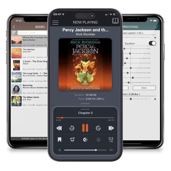 Download fo free audiobook Percy Jackson and the Olympians: Wrath of the Triple Goddess by Rick Riordan and listen anywhere on your iOS devices in the ListenBook app.