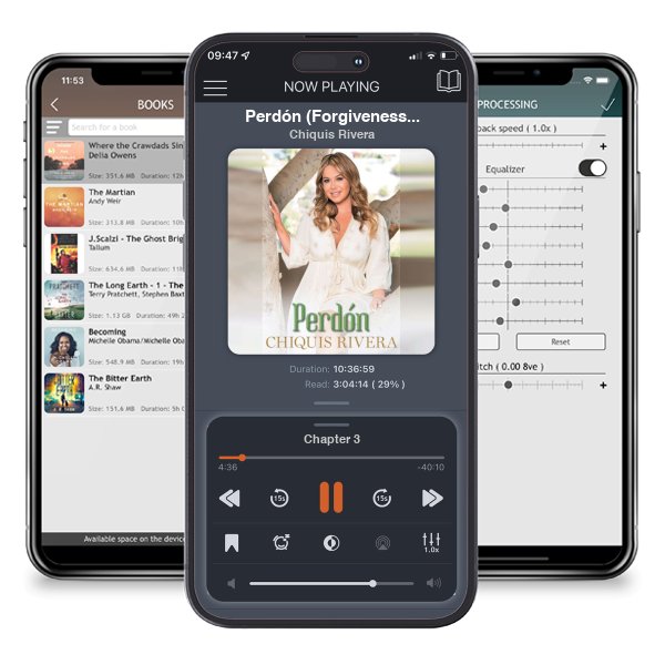 Descargar audiolibro gratis Perdón (Forgiveness Spanish edition) by Chiquis Rivera y escuchar en cualquier lugar en sus dispositivos iOS en la aplicación ListenBook.