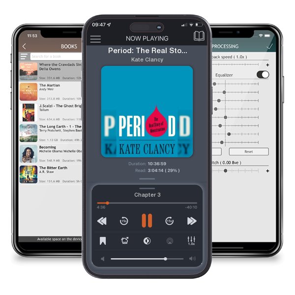 Download fo free audiobook Period: The Real Story of Menstruation by Kate Clancy and listen anywhere on your iOS devices in the ListenBook app.