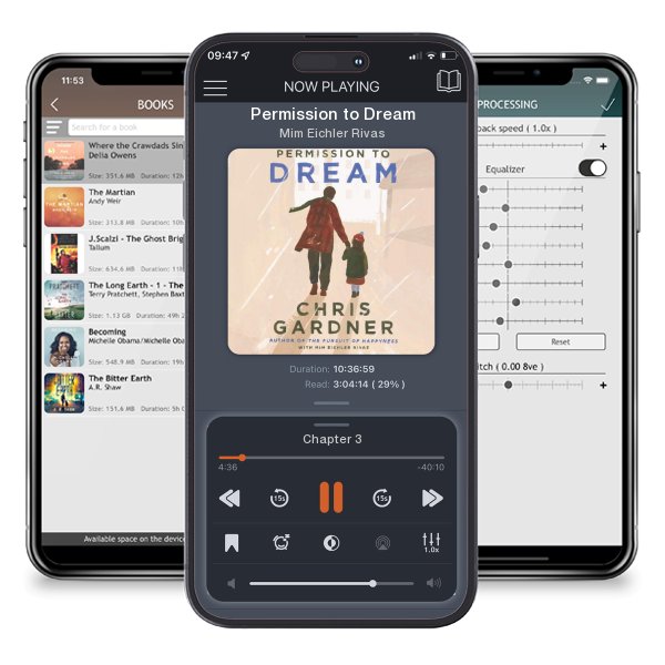 Download fo free audiobook Permission to Dream by Mim Eichler Rivas and listen anywhere on your iOS devices in the ListenBook app.