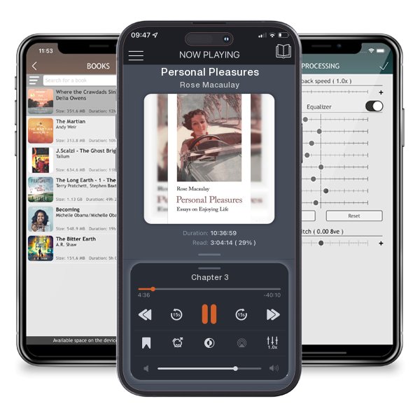 Download fo free audiobook Personal Pleasures by Rose Macaulay and listen anywhere on your iOS devices in the ListenBook app.