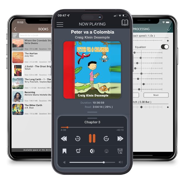 Descargar audiolibro gratis Peter va a Colombia by Craig Klein Dexemple y escuchar en cualquier lugar en sus dispositivos iOS en la aplicación ListenBook.