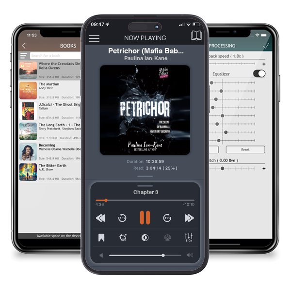 Download fo free audiobook Petrichor (Mafia Babes Book 1) by Paulina Ian-Kane and listen anywhere on your iOS devices in the ListenBook app.
