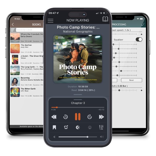 Download fo free audiobook Photo Camp Stories: Our World Through the Lens of Young Photographers by National Geographic and listen anywhere on your iOS devices in the ListenBook app.