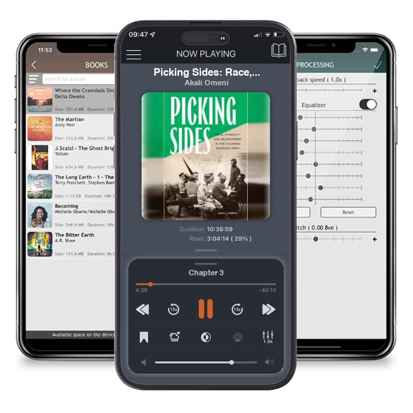 Download fo free audiobook Picking Sides: Race, Ethnicity and Recruitment in the Colonial Nigerian Army by Akali Omeni and listen anywhere on your iOS devices in the ListenBook app.