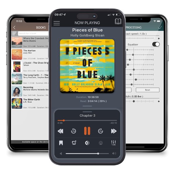 Download fo free audiobook Pieces of Blue by Holly Goldberg Sloan and listen anywhere on your iOS devices in the ListenBook app.