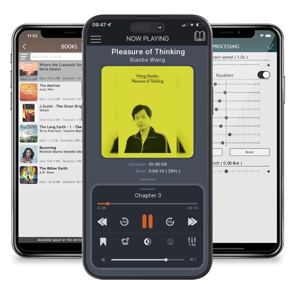 Download fo free audiobook Pleasure of Thinking by Xiaobo Wang and listen anywhere on your iOS devices in the ListenBook app.