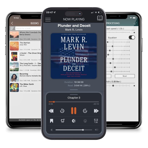 Download fo free audiobook Plunder and Deceit by Mark R. Levin and listen anywhere on your iOS devices in the ListenBook app.