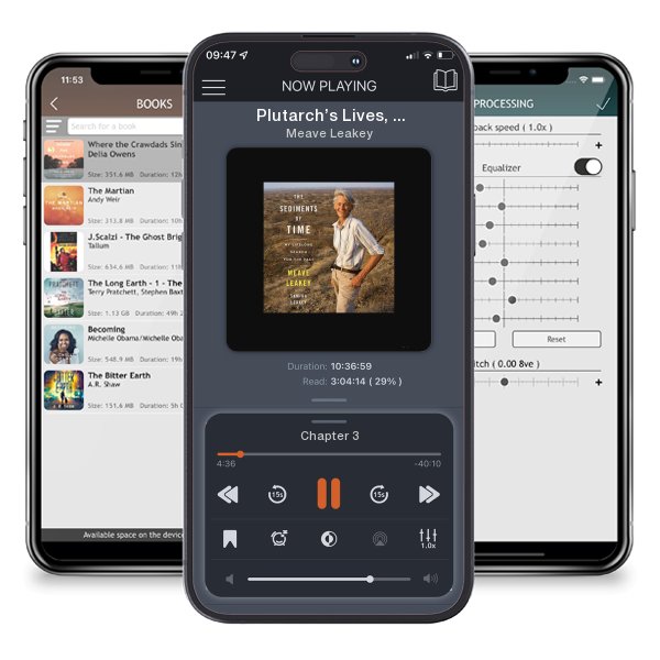 Download fo free audiobook Plutarch’s Lives, Vol. 1 by Meave Leakey and listen anywhere on your iOS devices in the ListenBook app.
