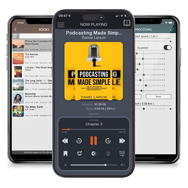 Download fo free audiobook Podcasting Made Simple by Daniel Larson and listen anywhere on your iOS devices in the ListenBook app.