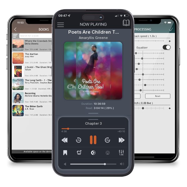 Download fo free audiobook Poets Are Children Too by Amaryllis Greene and listen anywhere on your iOS devices in the ListenBook app.