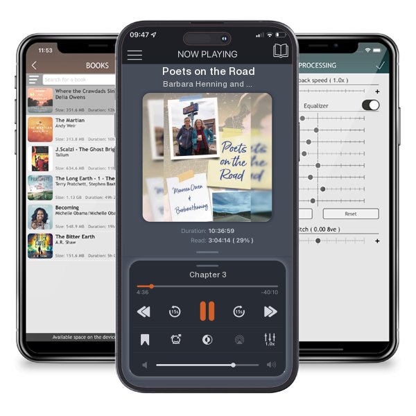 Download fo free audiobook Poets on the Road by Barbara Henning and Maureen Owen and listen anywhere on your iOS devices in the ListenBook app.