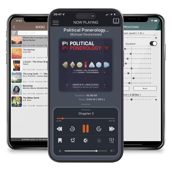 Download fo free audiobook Political Ponerology: The Science of Evil, Psychopathy, and the Origins of Totalitarianism by Michael Rectenwald and listen anywhere on your iOS devices in the ListenBook app.