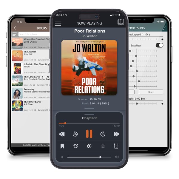 Download fo free audiobook Poor Relations by Jo Walton and listen anywhere on your iOS devices in the ListenBook app.