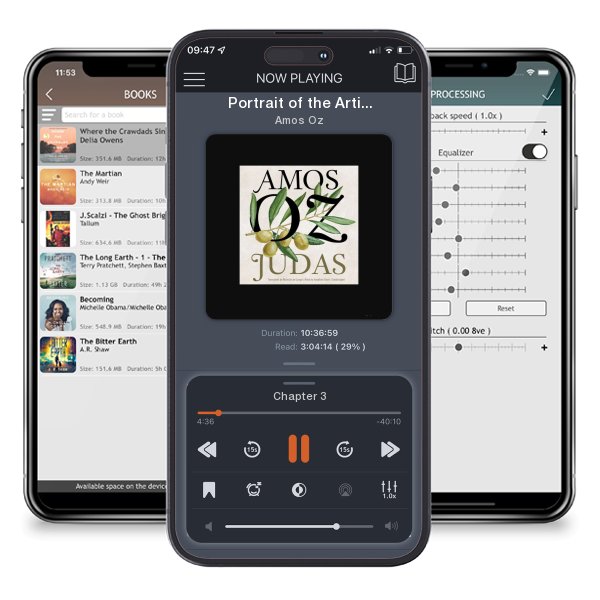 Download fo free audiobook Portrait of the Artist as a Young Man by Amos Oz and listen anywhere on your iOS devices in the ListenBook app.