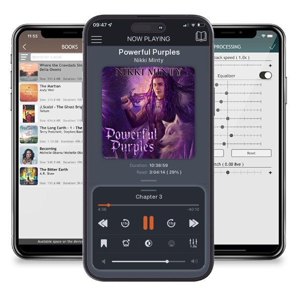 Download fo free audiobook Powerful Purples by Nikki Minty and listen anywhere on your iOS devices in the ListenBook app.
