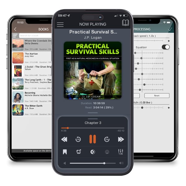 Download fo free audiobook Practical Survival Skills by J.P. Logan and listen anywhere on your iOS devices in the ListenBook app.