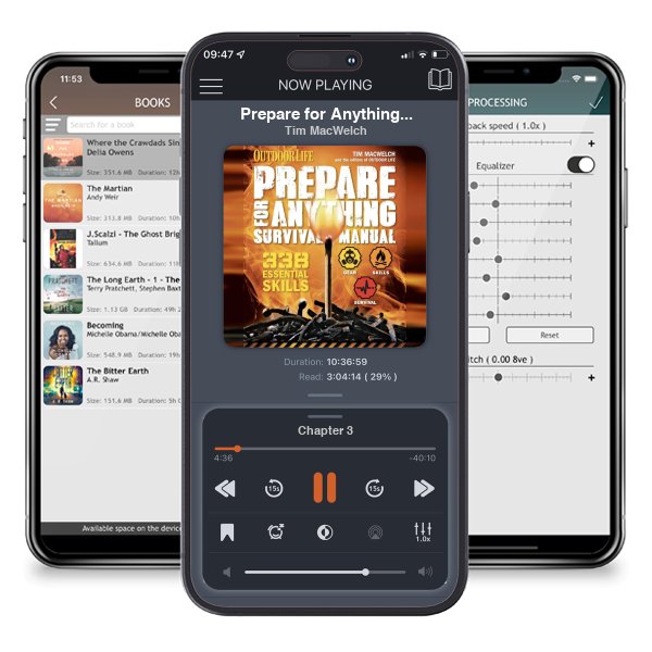 Download fo free audiobook Prepare for Anything (Outdoor Life) by Tim MacWelch and listen anywhere on your iOS devices in the ListenBook app.