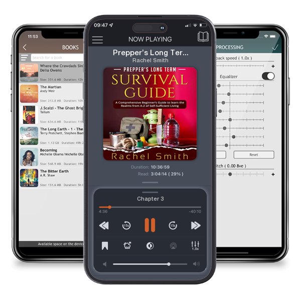 Download fo free audiobook Prepper’s Long Term Survival Guide by Rachel Smith and listen anywhere on your iOS devices in the ListenBook app.