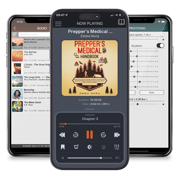 Download fo free audiobook Prepper’s Medical Handbook by Emma Nora and listen anywhere on your iOS devices in the ListenBook app.