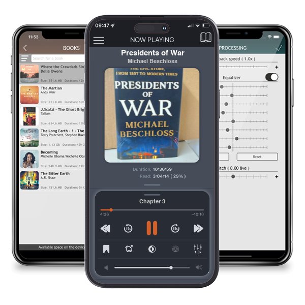 Download fo free audiobook Presidents of War by Michael Beschloss and listen anywhere on your iOS devices in the ListenBook app.