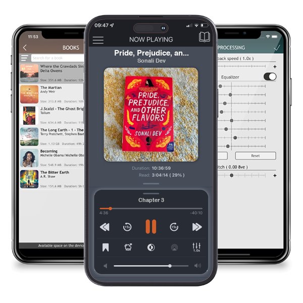 Download fo free audiobook Pride, Prejudice, and Other Flavors by Sonali Dev and listen anywhere on your iOS devices in the ListenBook app.