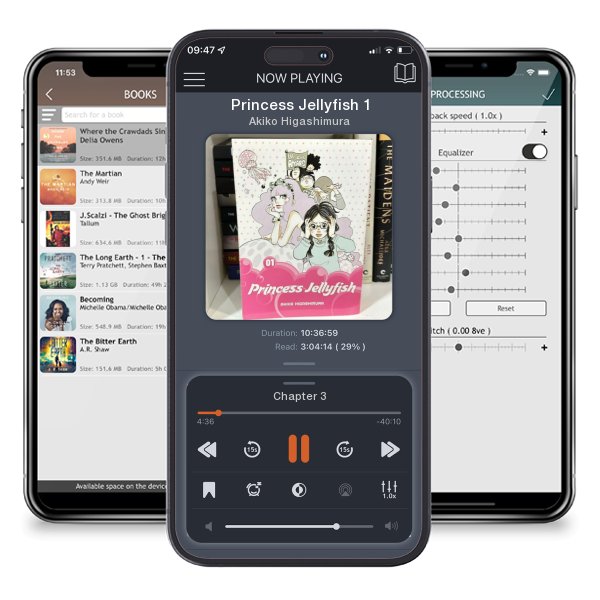 Download fo free audiobook Princess Jellyfish 1 by Akiko Higashimura and listen anywhere on your iOS devices in the ListenBook app.