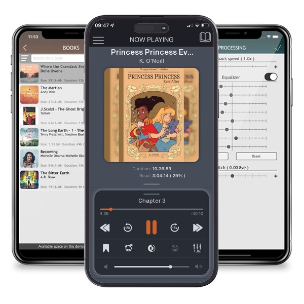 Download fo free audiobook Princess Princess Ever After by K. O'Neill and listen anywhere on your iOS devices in the ListenBook app.