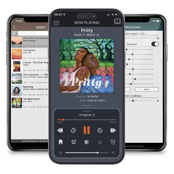 Download fo free audiobook Pritty by Keith F. Miller Jr and listen anywhere on your iOS devices in the ListenBook app.