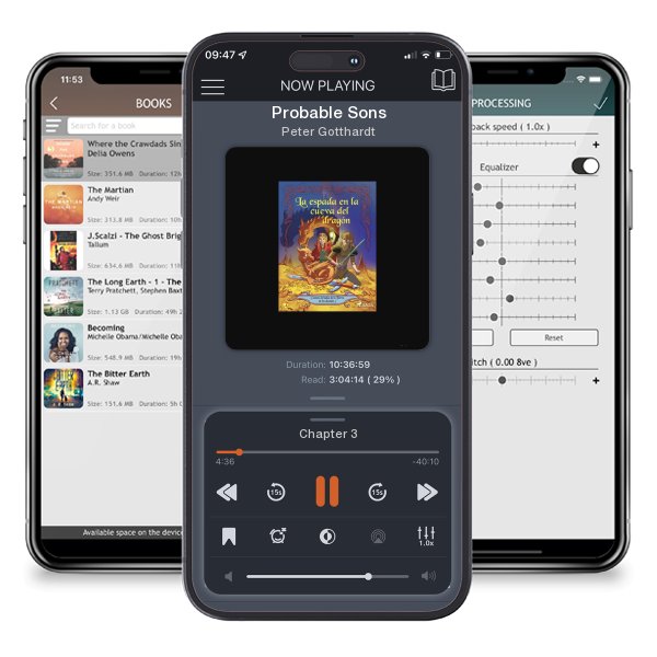Download fo free audiobook Probable Sons by Peter Gotthardt and listen anywhere on your iOS devices in the ListenBook app.