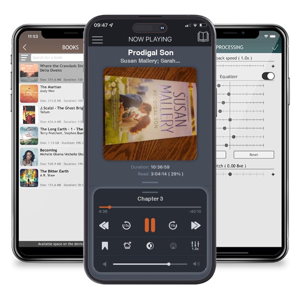 Download fo free audiobook Prodigal Son by Susan Mallery; Sarah Mayberry and listen anywhere on your iOS devices in the ListenBook app.