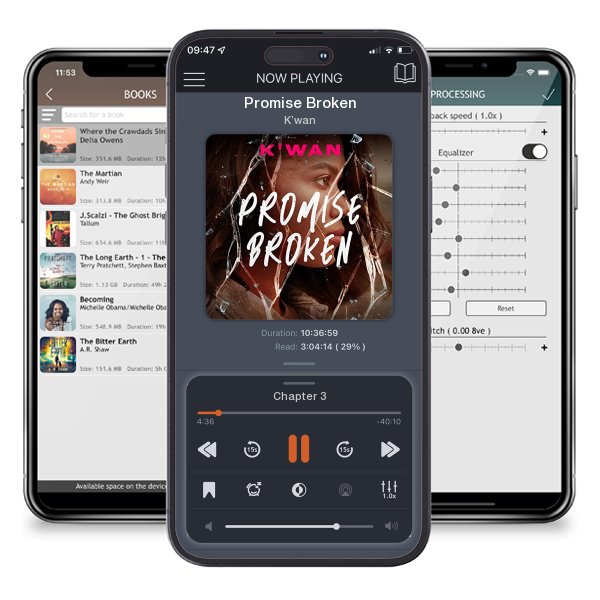 Download fo free audiobook Promise Broken by K’wan and listen anywhere on your iOS devices in the ListenBook app.