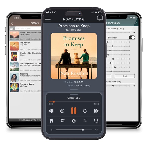 Download fo free audiobook Promises to Keep by Nan Rossiter and listen anywhere on your iOS devices in the ListenBook app.