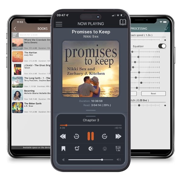 Download fo free audiobook Promises to Keep by Nikki Sex and listen anywhere on your iOS devices in the ListenBook app.