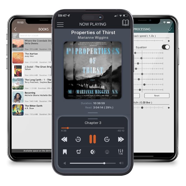 Download fo free audiobook Properties of Thirst by Marianne Wiggins and listen anywhere on your iOS devices in the ListenBook app.