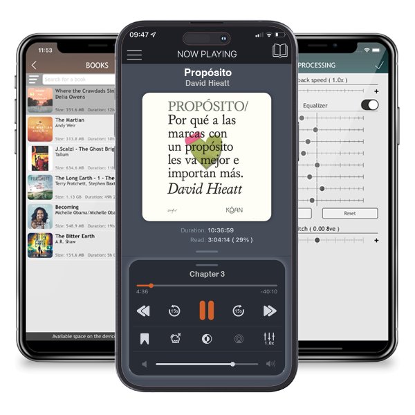 Descargar audiolibro gratis Propósito by David Hieatt y escuchar en cualquier lugar en sus dispositivos iOS en la aplicación ListenBook.