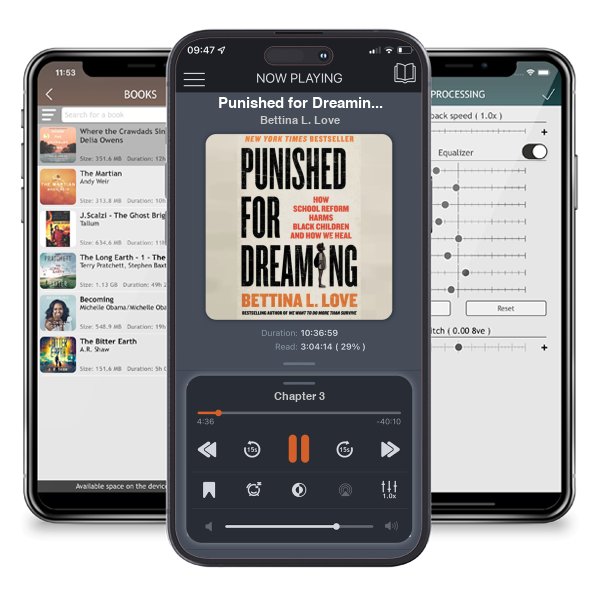 Download fo free audiobook Punished for Dreaming: How School Reform Harms Black Children and How We Heal by Bettina L. Love and listen anywhere on your iOS devices in the ListenBook app.