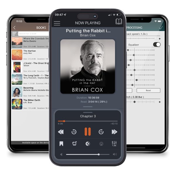 Download fo free audiobook Putting the Rabbit in the Hat by Brian Cox and listen anywhere on your iOS devices in the ListenBook app.