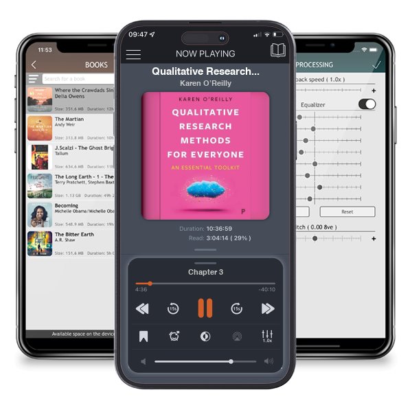 Download fo free audiobook Qualitative Research Methods for Everyone: An Essential Toolkit by Karen O’Reilly and listen anywhere on your iOS devices in the ListenBook app.