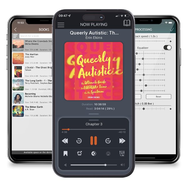 Download fo free audiobook Queerly Autistic: The Ultimate Guide for Lgbtqia+ Teens on... by Erin Ekins and listen anywhere on your iOS devices in the ListenBook app.