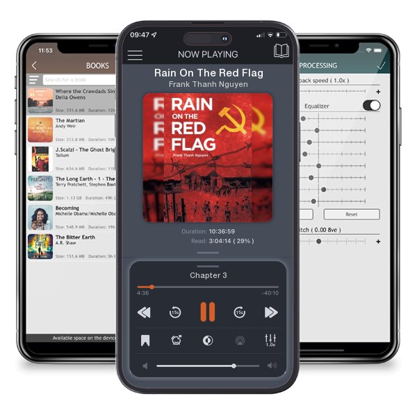 Download fo free audiobook Rain On The Red Flag by Frank Thanh Nguyen and listen anywhere on your iOS devices in the ListenBook app.