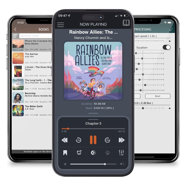 Download fo free audiobook Rainbow Allies: The True Story of Kids Who Stood Against Hate by Nancy Churnin and Izzy Evans and listen anywhere on your iOS devices in the ListenBook app.