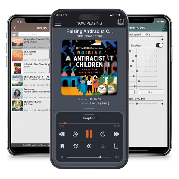 Download fo free audiobook Raising Antiracist Children: A Practical Parenting Guide by Britt Hawthorne and listen anywhere on your iOS devices in the ListenBook app.