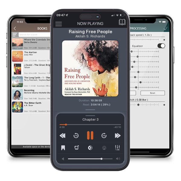Download fo free audiobook Raising Free People by Akilah S. Richards and listen anywhere on your iOS devices in the ListenBook app.