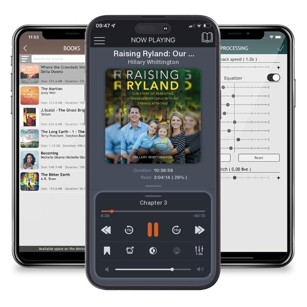 Download fo free audiobook Raising Ryland: Our Story of Parenting a Transgender Child... by Hillary Whittington and listen anywhere on your iOS devices in the ListenBook app.