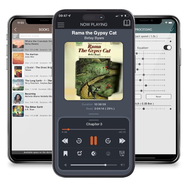 Download fo free audiobook Rama the Gypsy Cat by Betsy Byars and listen anywhere on your iOS devices in the ListenBook app.