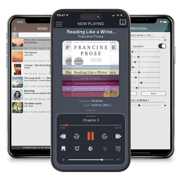 Download fo free audiobook Reading Like a Writer: A Guide for People Who Love Books and for Those Who Want to Write Them by Francine Prose and listen anywhere on your iOS devices in the ListenBook app.